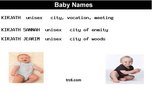 kirjath baby names